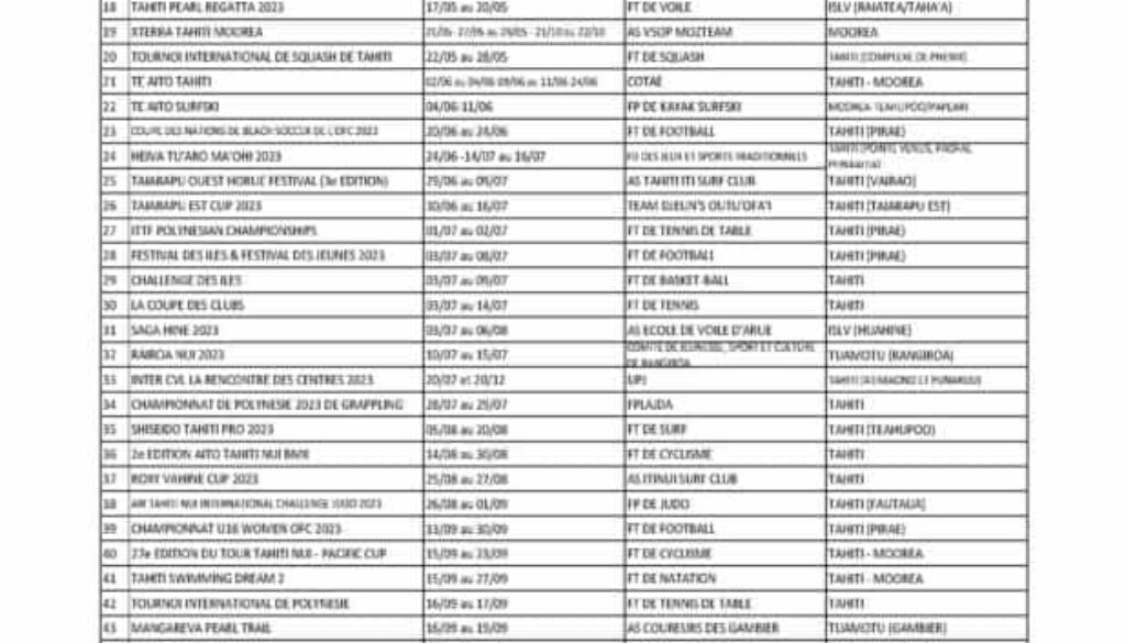 CALLENDRIER GM 2023 (au 18.07.23)