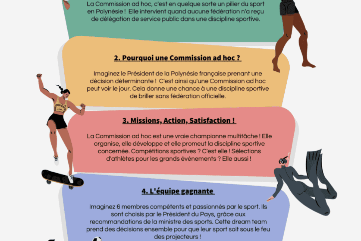 BREAKING NEWS : La Commission de Boxe de Polynésie Française a pris des décisions unanimes lors de deux réunions  !